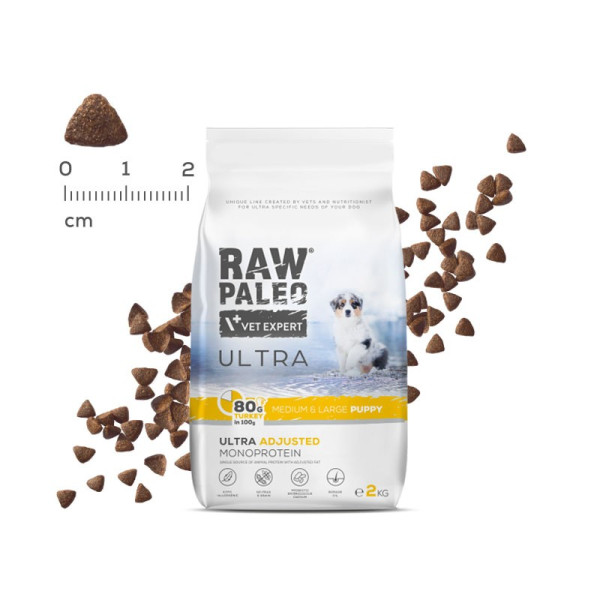 RAW PALEO ULTRA TURKEY PUPPY MEDIUM/LARGE