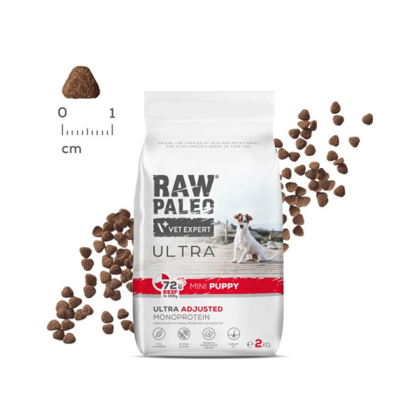 RAW PALEO ULTRA BEEF PUPPY MINI