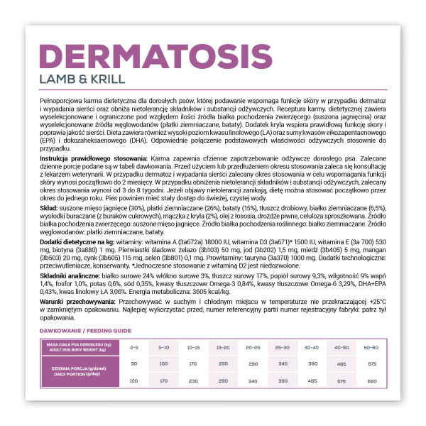 VET EXPERT DERMATOSIS DOG LAMB & KRILL – suché veterinárne krmivo pre