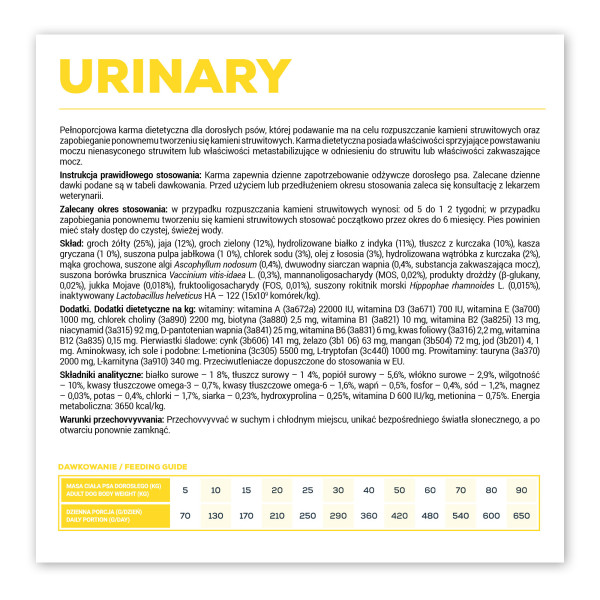 VET EXPERT URINARY DOG