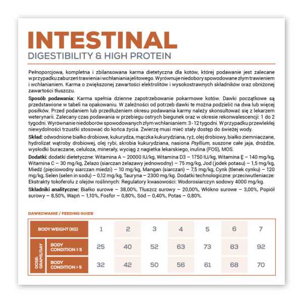 VET EXPERT INTESTINAL CAT