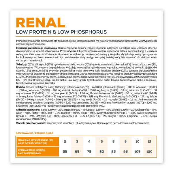 VET EXPERT RENAL CAT