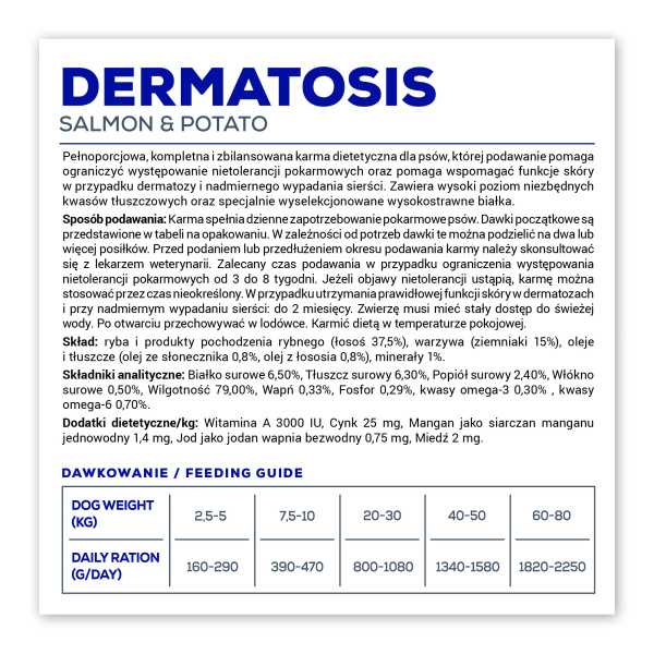 VET EXPERT DERMATOSIS DOG LOSOS A ZEMIAKY 400g