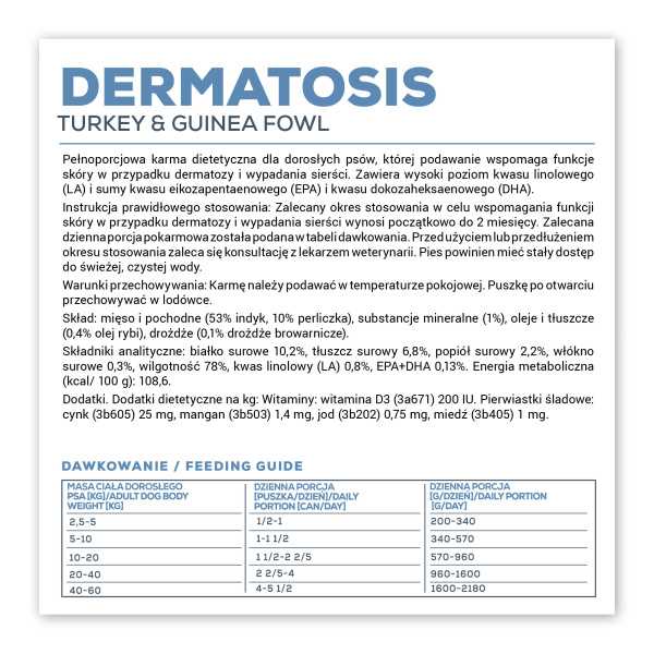 VET EXPERT DERMATOSIS DOG TURKEY & GUINEA FOWL 400g