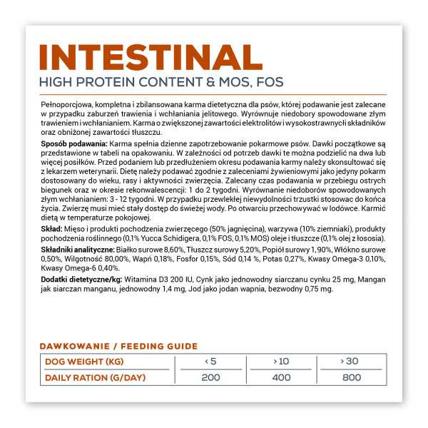 VET EXPERT INTESTINAL DOG 400g