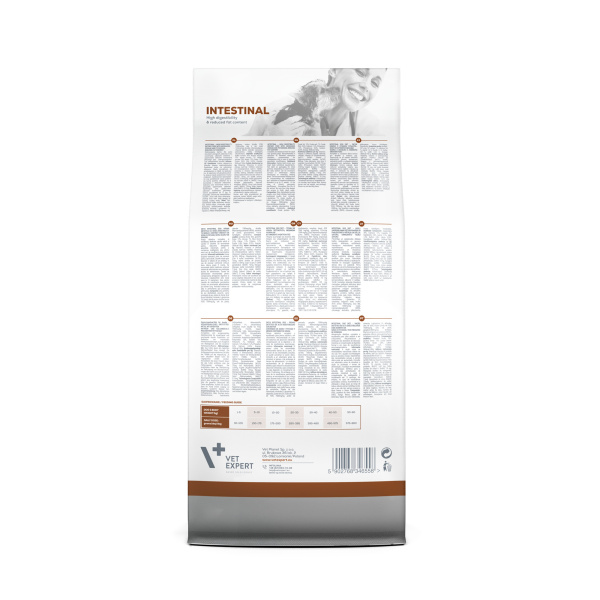 VET EXPERT INTESTINAL DOG