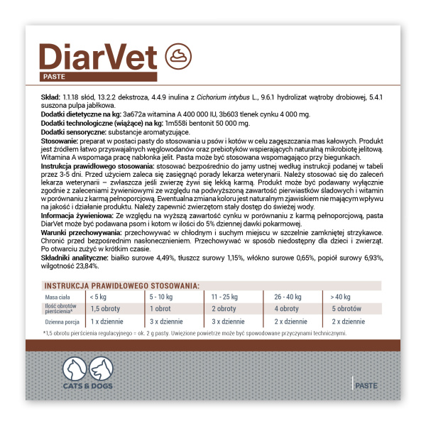VET EXPERT DIARVET