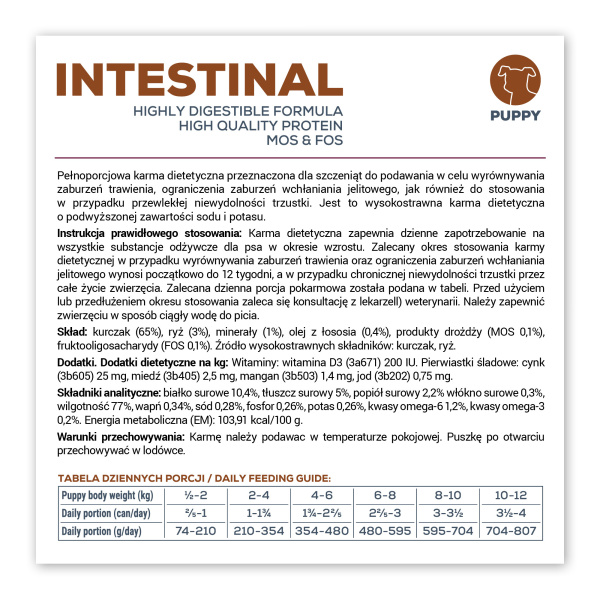 VET EXPERT INTESTINAL PUPPY 200g