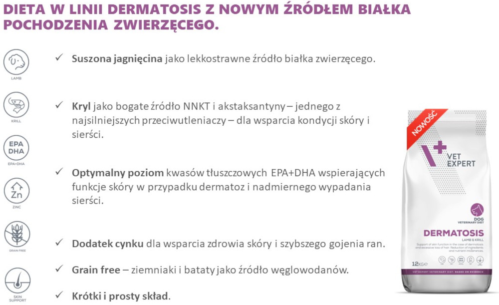 DERMATÓZNA DIÉTA S NOVÝM ZDROJOM BIELKOVÍN.jpg